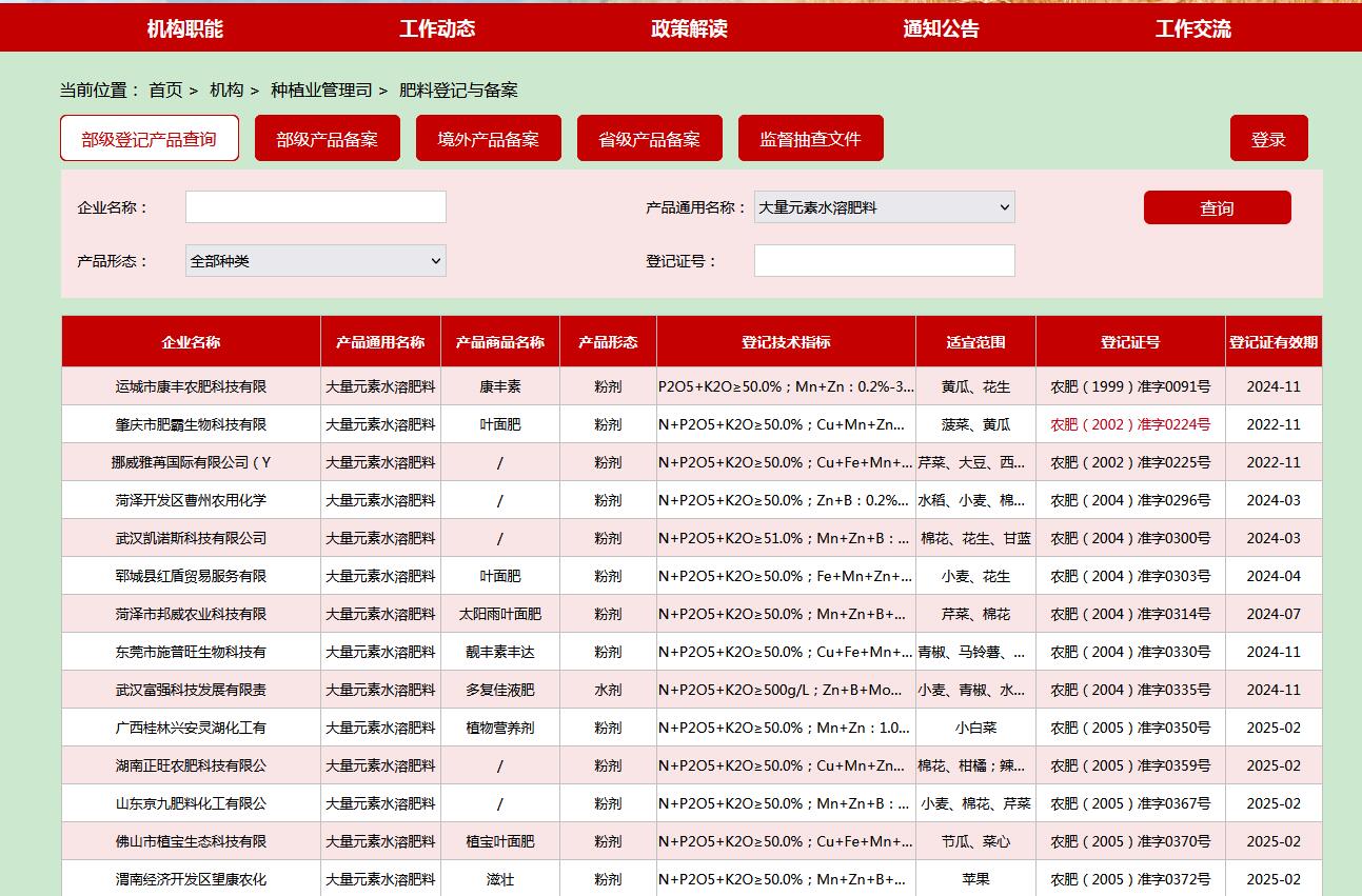 如何查詢企業(yè)的肥料登記證？查登記證的幾種途徑(圖3)